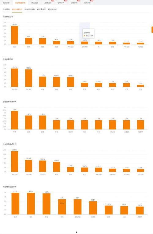 快手评论吃瓜,揭秘网络舆论背后的真相
