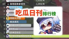 吃瓜快落号,揭秘娱乐圈幕后故事